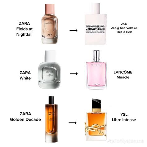 zara perfume dups|zara perfume dupes for men.